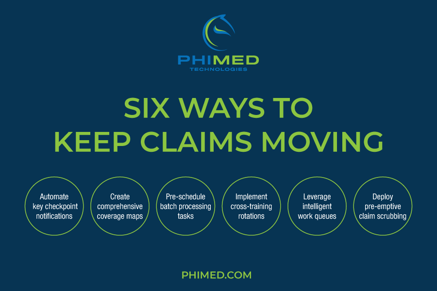 PHIMED_RCM Summer RCM Summer Planning